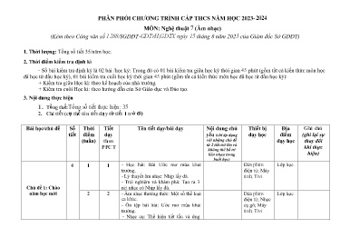 Phân phối chương trình cấp THCS Âm nhạc 7 - Năm học 2023-2024 - Nguyễn Thị Thảo