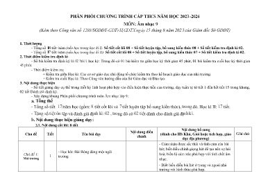 Phân phối chương trình cấp THCS Âm nhạc 9 - Năm học 2023-2024 - Nguyễn Thị Thảo