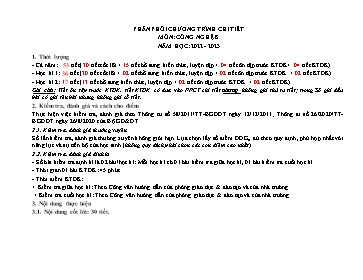 Phân phối chương trình chi tiết môn Công nghệ 8 - Năm học 2022-2023
