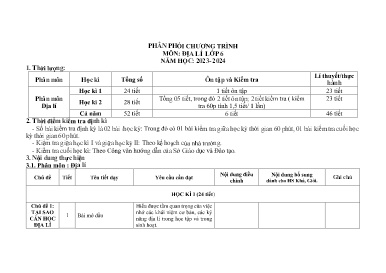Phân phối chương trình Địa lí 6 - Năm học 2023-2024 - Đào Thị Hằng