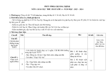 Phân phối chương trình Giáo dục thể chất 6 - Năm học 2023-2024 - Nguyễn Trung Kiên