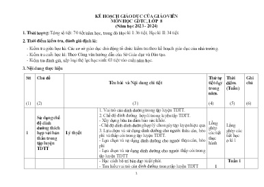 Phân phối chương trình Giáo dục thể chất 8 - Năm học 2023-2024 - Vũ Vi Ngọc Lan