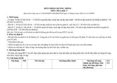 Phân phối chương trình Hóa học 9 - Năm học 2023-2024 - Nguyễn Thanh Tùng