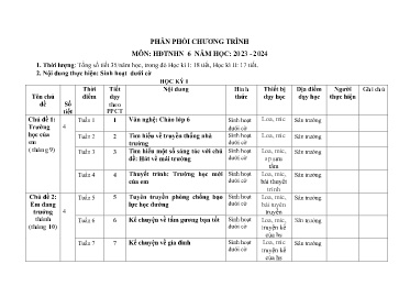 Phân phối chương trình Hoạt động trải nghiệm 6 - Năm học 2023-2024 - Vũ Thu Hương