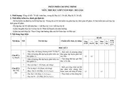 Phân phối chương trình Thẻ dục 9 - Năm học 2023-2024 - Vũ Vi Ngọc Lan