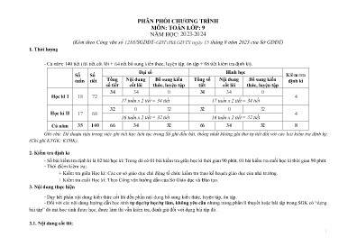 Phân phối chương trình Toán 9 - Năm học 2023-2024 - Nguyễn Xuân Hảo